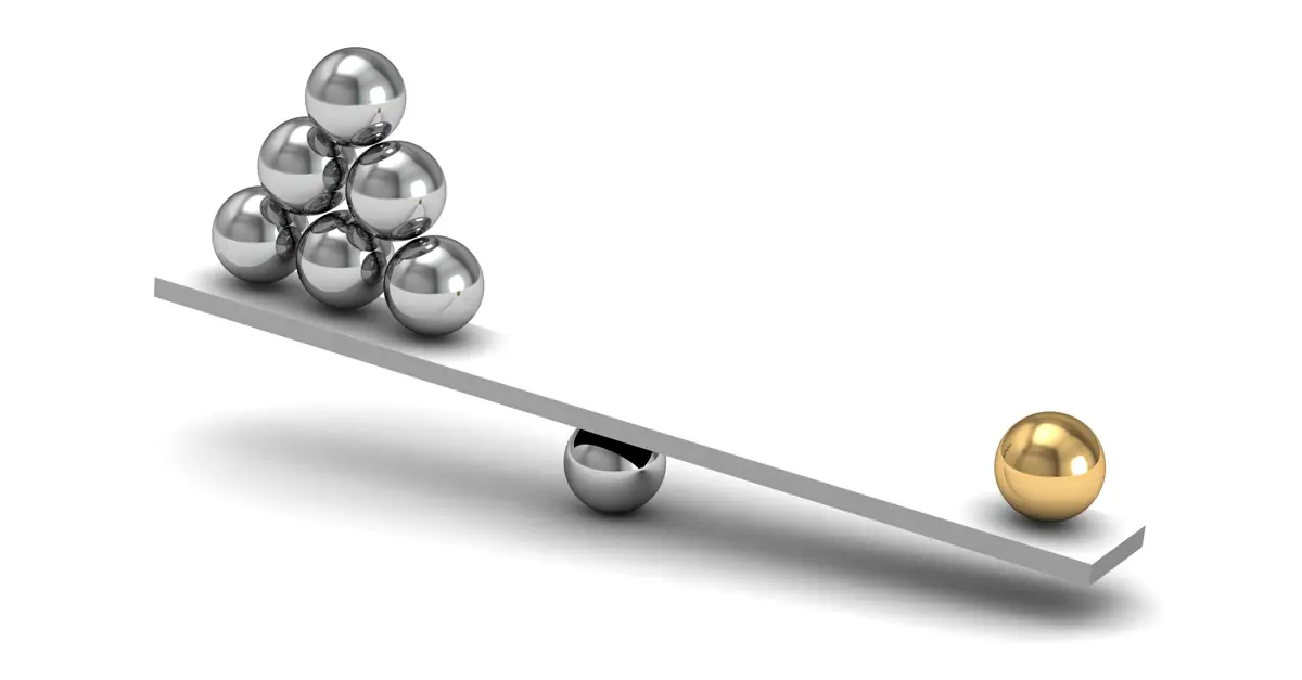 How Do Your Product Management Skills Measure Up?